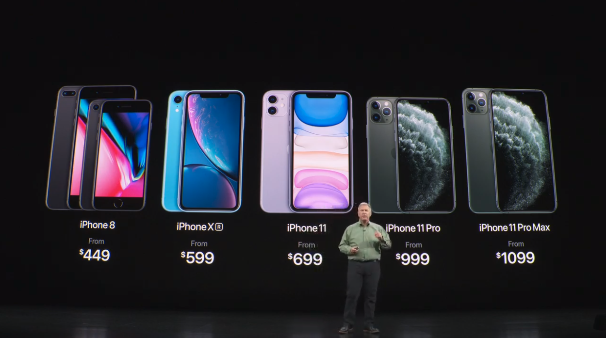 Precios de los nuevos iPhones 2019